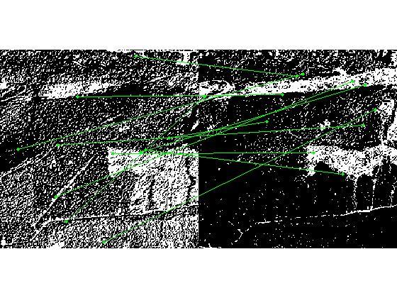 SIFT fails for multimodal images Figure: The matching pixels computed in the LIDAR and optical images of WA using the SIFT