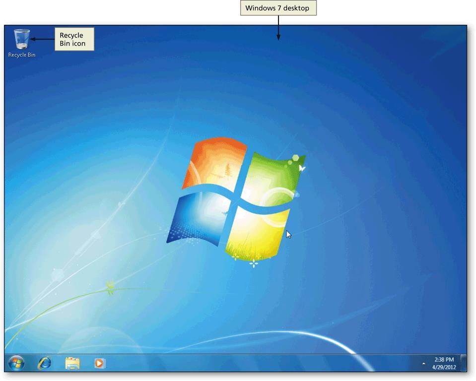 The Windows 7 Desktop Office 2010 and