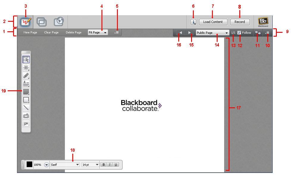 The Whiteboard feature The Whiteboard is a type of content that, like Application Sharing and Web Tour, appears in the Content area and can be accessed through the Collaboration toolbar.