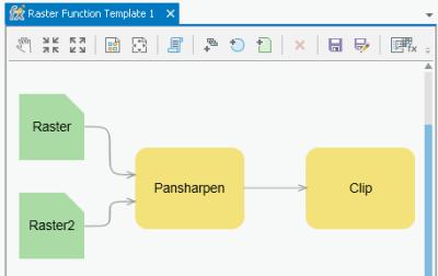 Raster Function Templates raster variables A