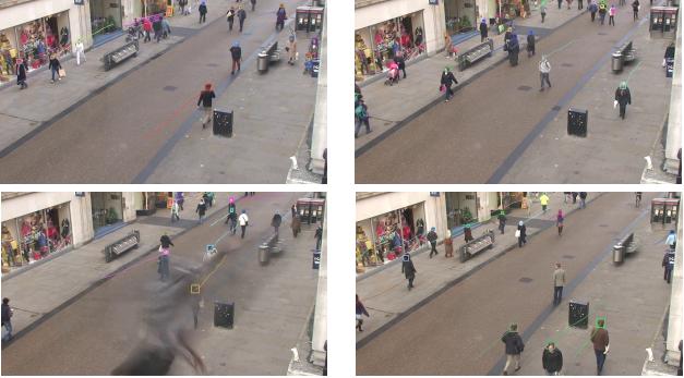 8 Robust False Positive Detection for Real-Time Multi-Target Tracking Fig. 4. Sample video frames from the town centre sequence. Exp. Method MOTA MOTP Prec. Rec. False Pos. Missed 1 Benfold [2] 45.