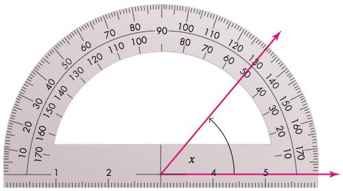 Angles The measure of an angle is the amount of rotation from its initial to