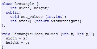 The Scope Operator: Used to define a member function of a class outside of the class definition area() is defined within