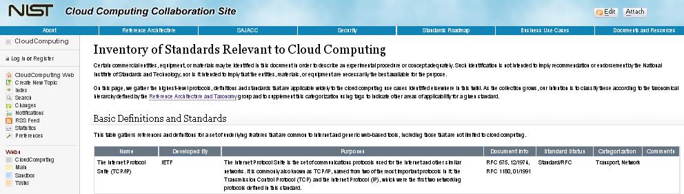 USG Cloud Computing Roadmap One area of Focus