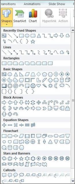 Add shapes to The Slide 1. Create a new blank slide. 2. Go to the Insert tab. 3. Click on the Shapes command. 4. A large selection of shapes will appear in a drop down menu. 5.