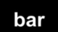 commands, such as Save and Undo The status bar shows