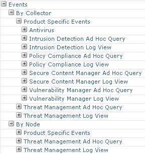Events You can change the graph to display in pie chart, bar chart or line chart format. These reports help you analyze various aspects of your security setup.