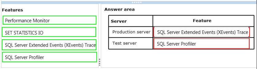 Answer: QUESTION: 52 DRAG DROP You have a business intelligence (BI) solution that uses SQL Server Integration Services (SSIS).