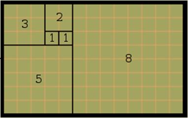Arrays: Fibonacci Series ) //Example without 
