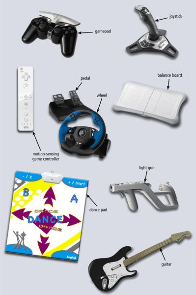 Game Controllers Video games and computer games use a game controller as the input device that directs movements and actions of on-screen objects Gamepads Joysticksand Wheels Light guns