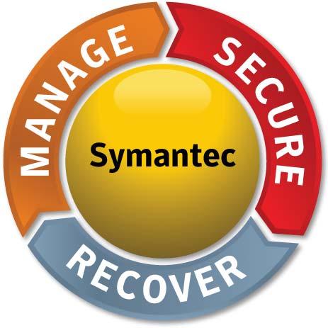 Symantec Endpoint Management Suite Symantec continues to drive