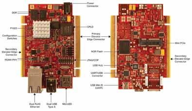 Get to Know the TWR-P1025 TWR-P1025 Freescale Tower System 2 The TWR-P1025