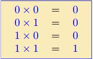 Topic: Number Systems 11 By DZEUGANG Placide 0 + 0 = 0 0 + 1 = 1 1 + 0 = 1 1 + 1 = 0, and carry 1 to the next more significant bit Examples, a) 00011010 + 00001100 = 00100110 1 1 carries 0 0 0 1 1 0