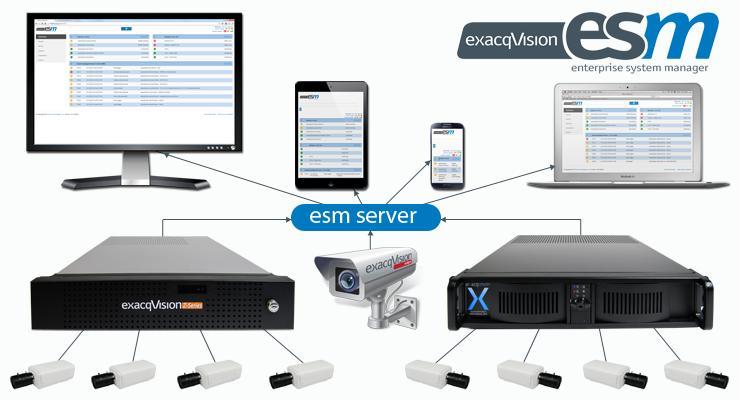 1 Introduction Enterprise System Manager allows you to: Maximize uptime of your exacqvision Enterprise servers with constant server health monitoring.