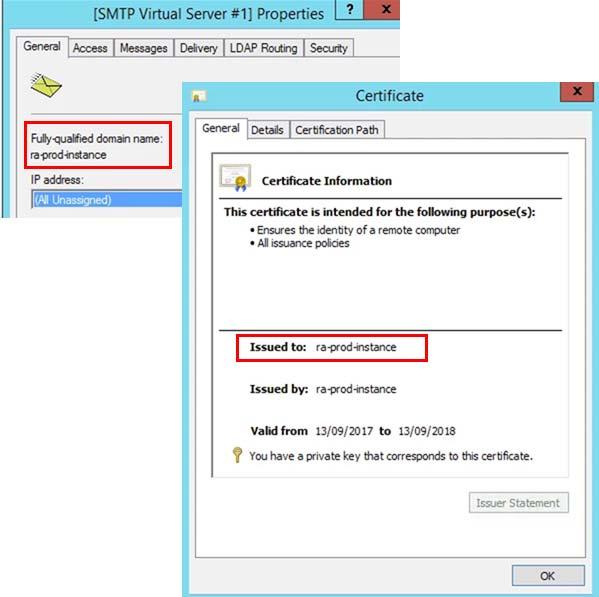 To create an on-premise email relay: 1. Install SMTP server windows feature. 2. Create a self-signed certificate for the relay machine. The easiest way to do this is here: https://technet.microsoft.