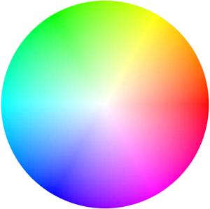 with color [van de Weijer 06] SIFT descriptor gradient orientation hue