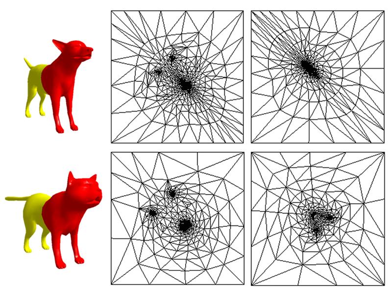 Topic of transferring animation becomes important nowadays. Summer and Popović [22] proposed a good method to transfer deformation between triangle meshes.