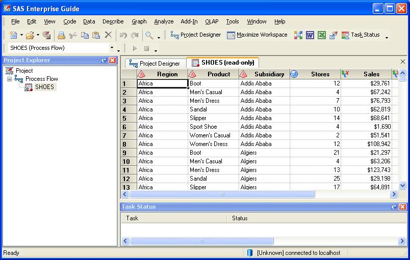 This paper will use the SAS SHOES dataset from the SASHELP library, the file can be located by choosing