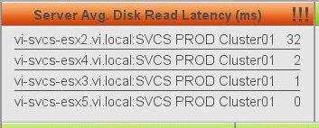 Virtual Server Probe Disk Trend Storage is slow --