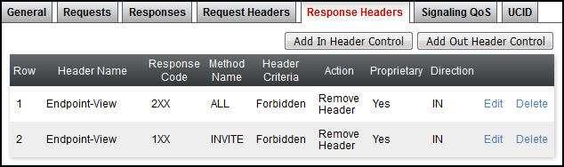 Similarly, manipulations can be performed on SIP response messages. These can be created by selecting the Response Headers tab as shown below.