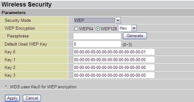 WEP WEP Encryption: To prevent unauthorized wireless stations from accessing data transmitted over the network, the router offers highly secure data encryption, known as WEP.