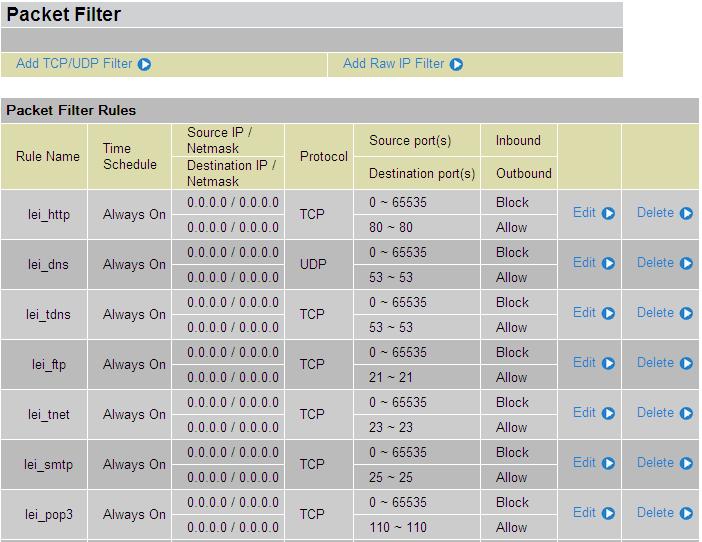 Packet Filter This function is only available when the Firewall is enabled and one of these four security levels is chosen (All blocked, High, Medium and Low).