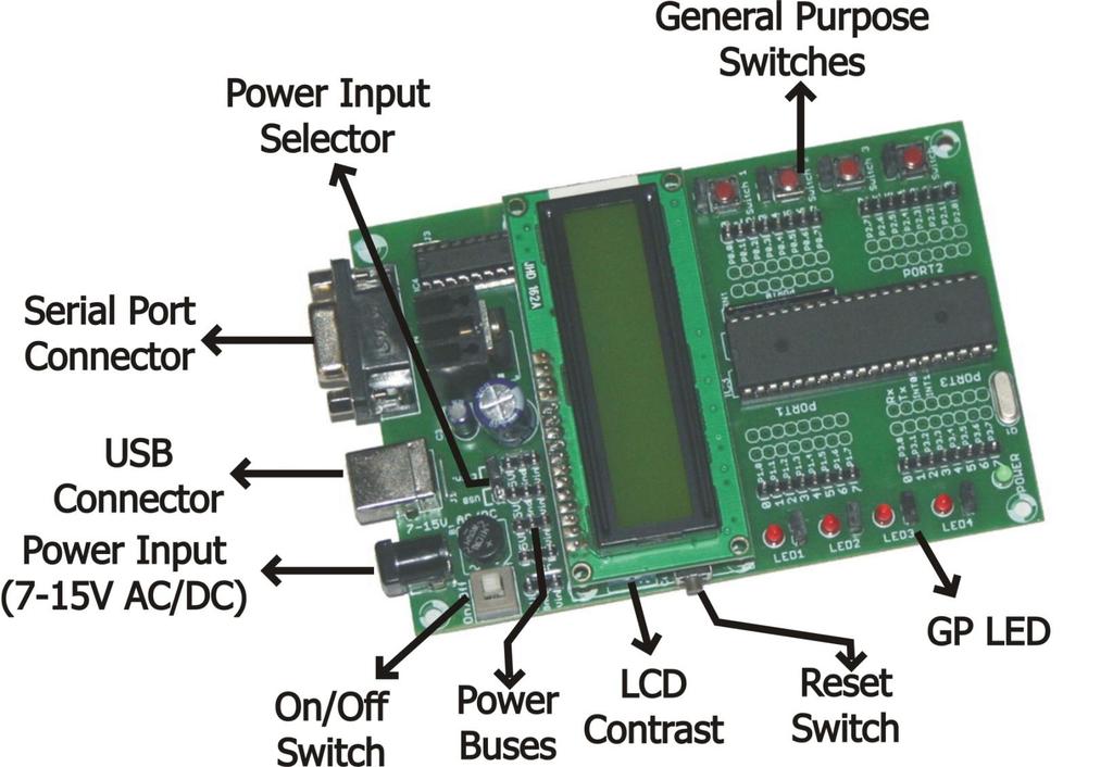 1. Overview 2. Features The board is built on a high quality FR-4(1.