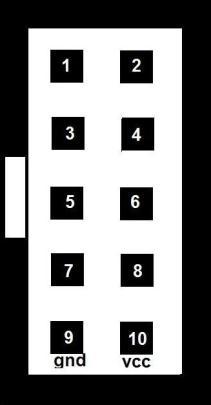 Each port (Port A, Port B, Port C and Port D) connectors has 10 pins.