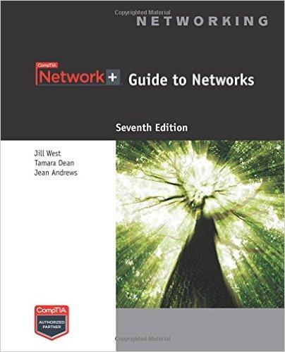 Network+