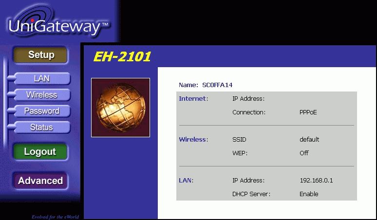 UniGateway EH-2101W User Manual Other Modems (e.g.