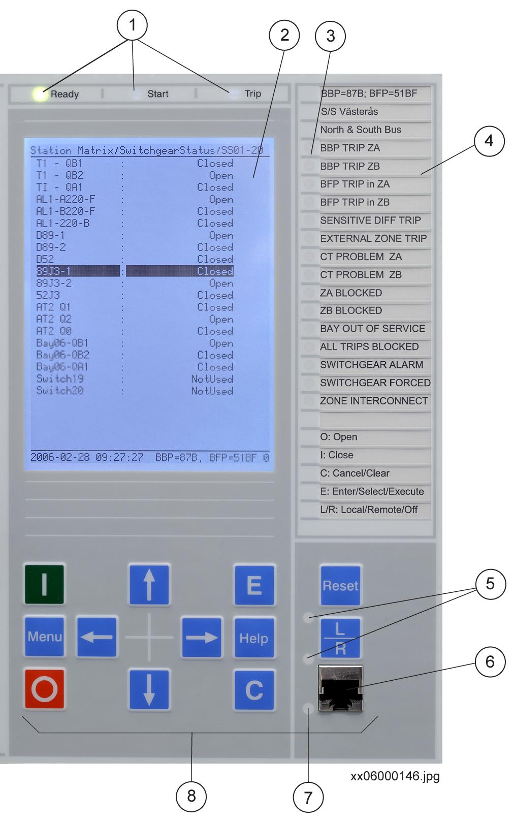 1MRK 505 180-UEN C Section 7 Energizing the IED IEC06000146-CALLOUT V1 EN Figure 41: Medium size graphic HMI 1 Status