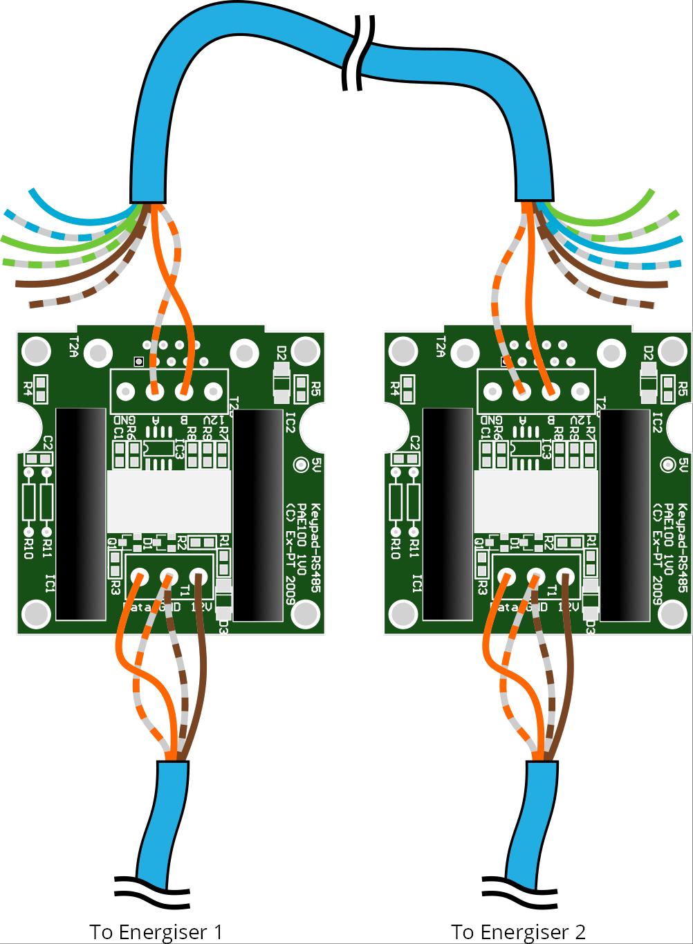 Using RS-485 signals 4.3 Wiring Guide For wiring long RS-485 cables, CAT5 cable is recommended.