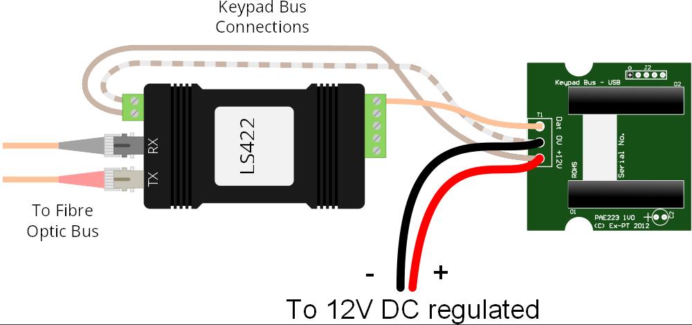 Figure 18: Wiring LS422 s together into a network 5.3.