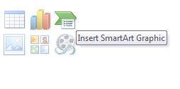 Inserting SmartArt onto your slide 1.
