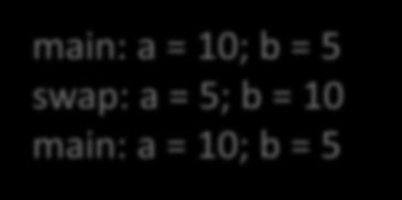 = 10, b = 5; printf( main; a = %d; b = %d\n, a, b); swap (a, b); printf( main; a = %d; b = %d\n, a, b); return 0; Local