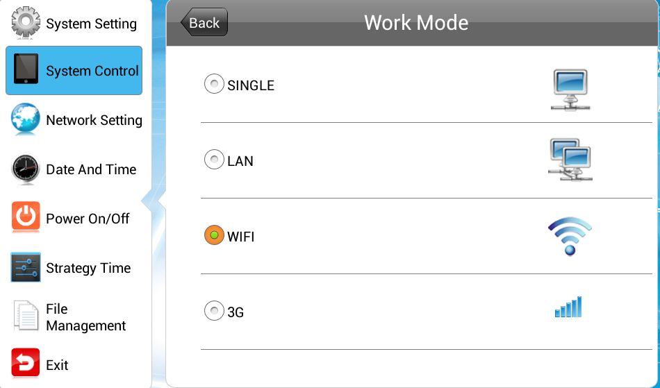 1 Work Mode The unit can work in single (stand-alone), LAN, WIFI or 3G mode.