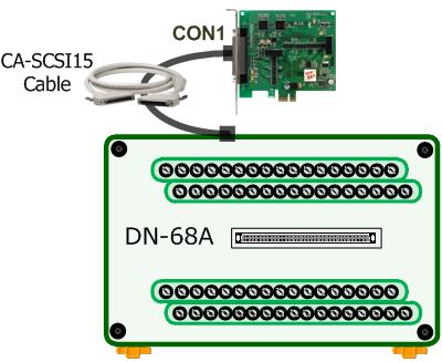 htm) Step 1: Connect the DN-68A terminal board to the CON1 connector on the PCIe-8622 board using the CA-SCSI15-H cable.