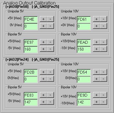 Step 5: Calibrate the Unipolar 5 V, Unipolar 10 V, Bipolar 5 V and Bipolar 10 V for Analog Output Channel 1 (1) Use button + or - and adjust output voltage to voltage 5 V.