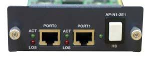 1-Port Digital E1/T1 Module AP1800 AP1850
