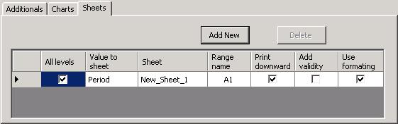 SYS 600 9.3 1MRS757708 Figure 7.12: Configure dialog Levels-Variables-Sheets tab Table 7.