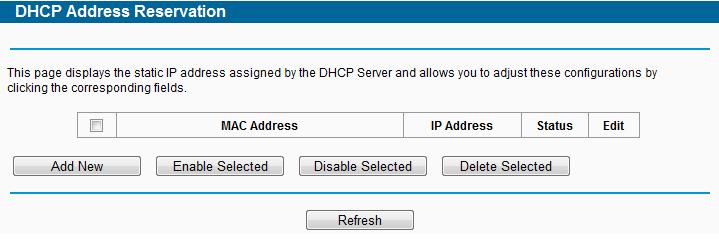 Lease Time - The time of the DHCP client leased. After the dynamic IP address has expired, a new dynamic IP address will be automatically assigned to the user.