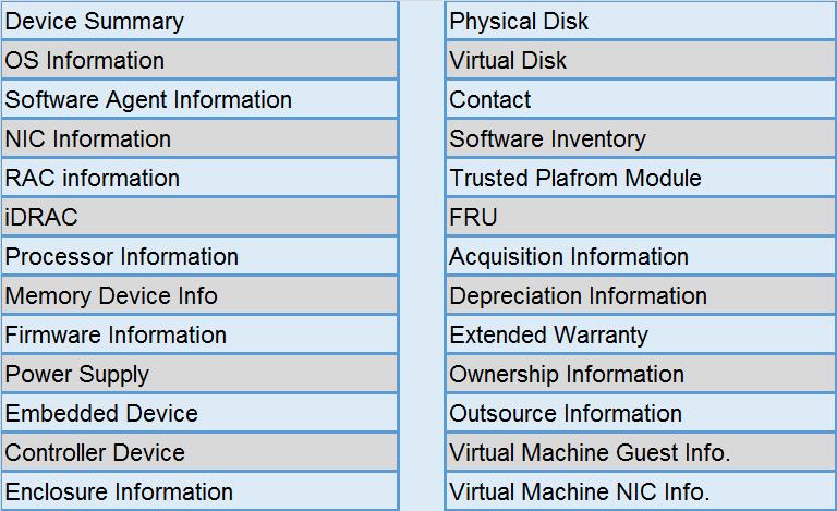 Device Inventory Details To view a detailed inventory of a particular device, select the