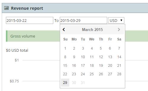 Select a date range and currency to see the reports in a graphical format.