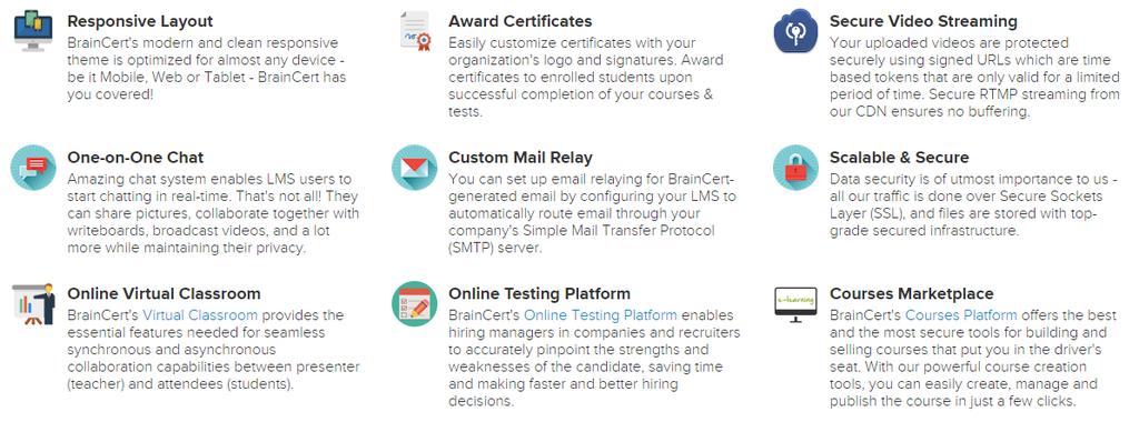 BrainCert is the best way to create your own private learning portal.