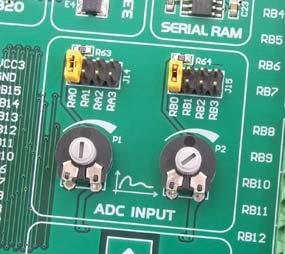 The A/D converter built into the microcontroller converts an analog voltage into a 10-bit number. Potentiometers P1 and P2 enable voltage to vary between 0 and 3.3V.