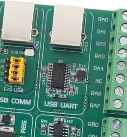 18 Easy24-33 v6 Development System 14.0. USB UART Module The USB UART module is an interface between an external USB device and the serial USB module integrated in the microcontroller.