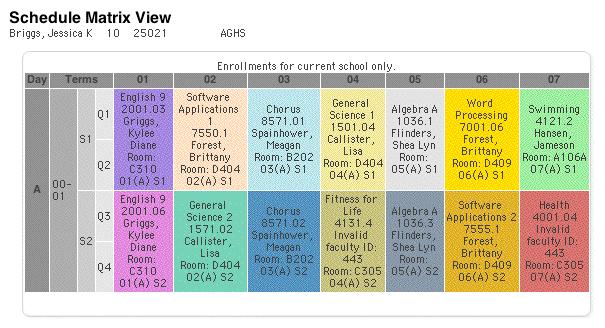 How to Display a Student's Schedule (Matrix View) The schedule matrix graphically represents a student's schedule for all days, periods, and terms in the selected year for the current school. 1.