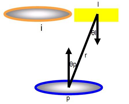 Lighting Intuitively, light coming through a portal would result in a cone of light being emitted through the linked portal, like light coming into a room through a window.