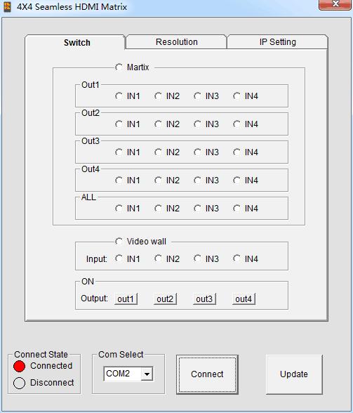 2. Control via RS232 1) Switch setting 1 Matrix mode: select the input port for output 1~4.