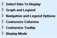 Creating Analytics 5 Lesson 8: Create an Interactive Metrics Trends (IMT) analytic Editing the chart display options In this step you edit the graph